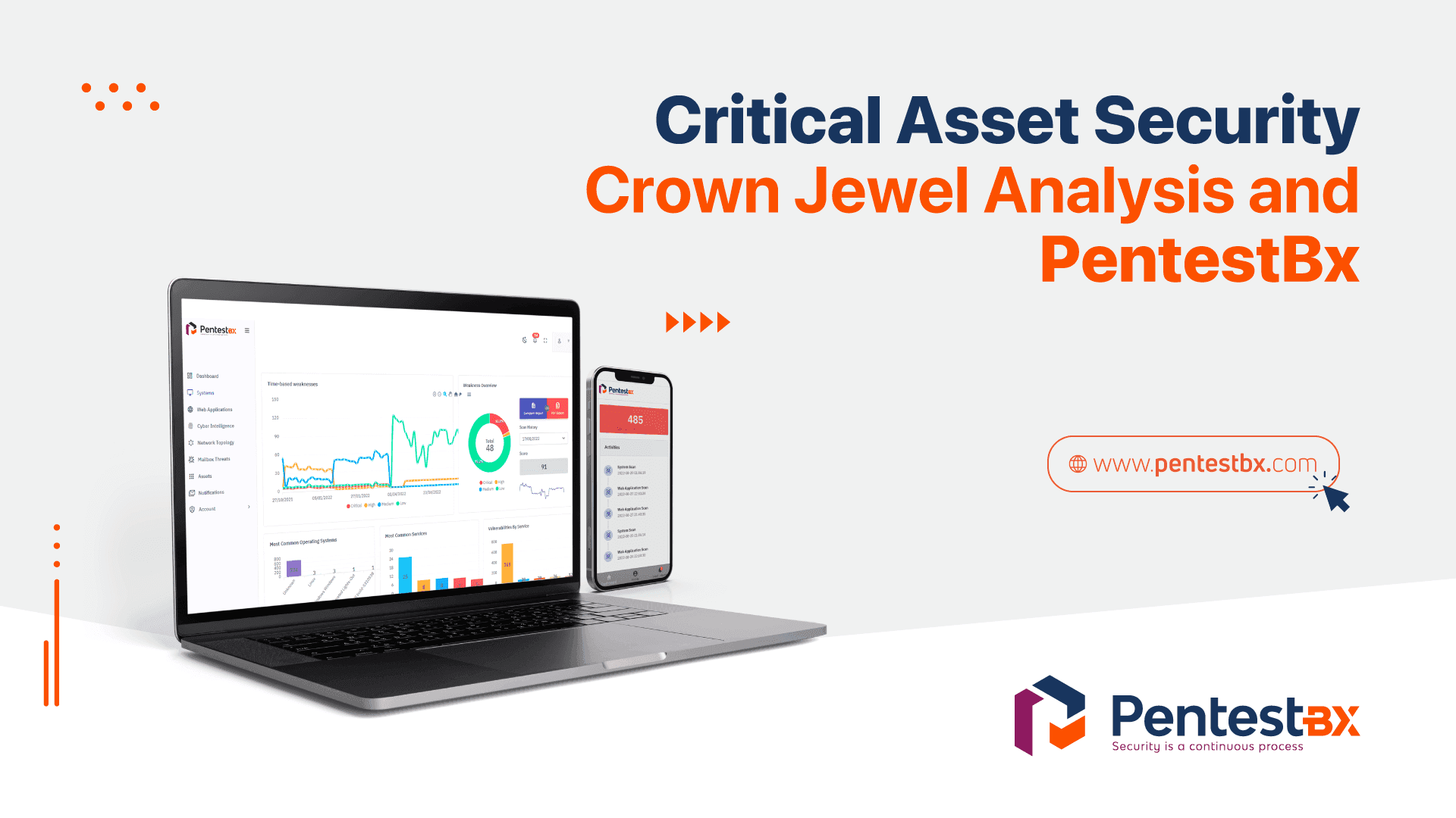 Critical Asset Security — Crown Jewel Analysis and PentestBX, shown on a laptop and phone