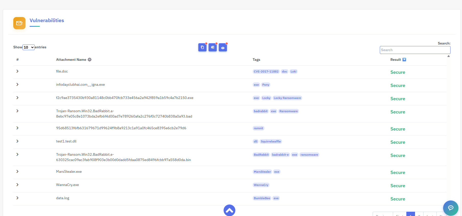 Each malware sample sent to the mailbox — WannaCry, BadRabbit, Locky and more — and whether it got through.